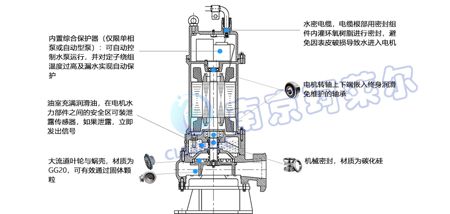 1657005384175844.jpg 剖面圖.jpg